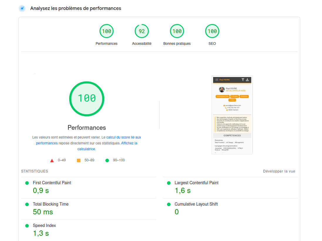 Analyse webperf du site